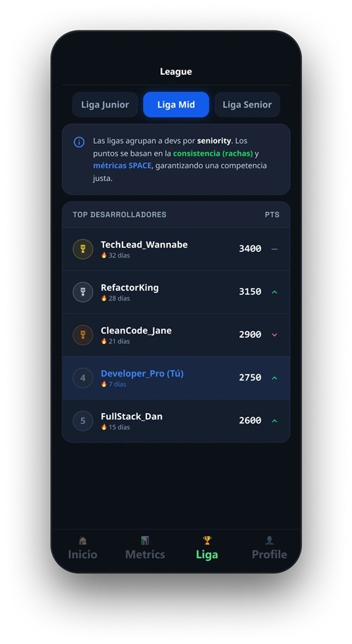 DuoGit league rank screen