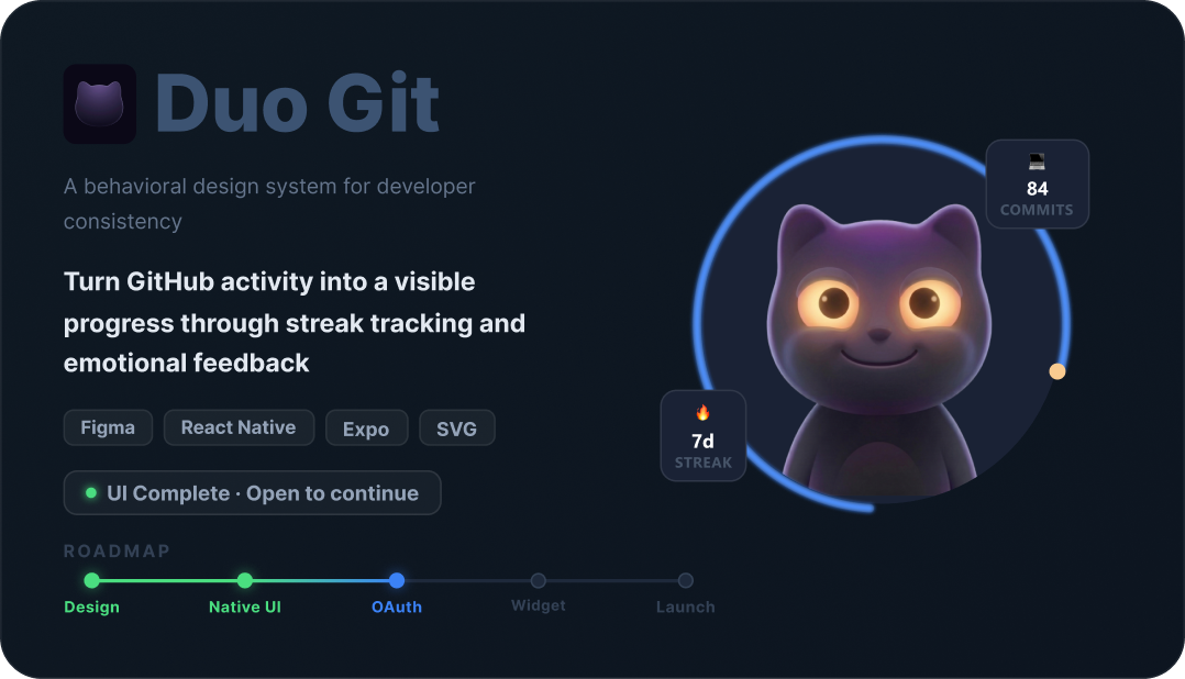 DuoGit — App Overview