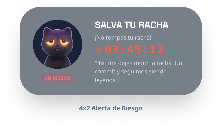 Widget Crítico