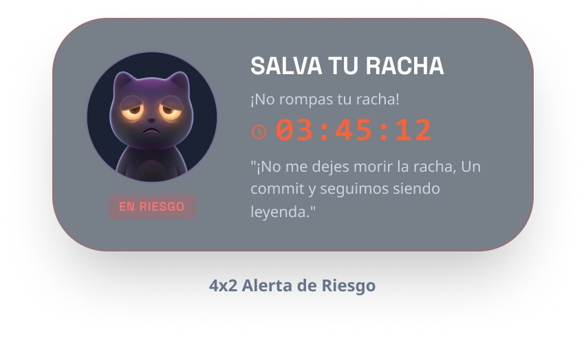 Widget Crítico